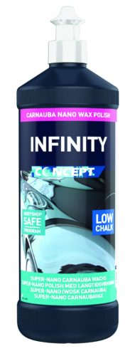 Concept - Infinity Nano Wax