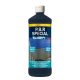 Concept - PBR