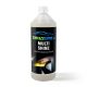 Surface Shine - Multi Shine Gel